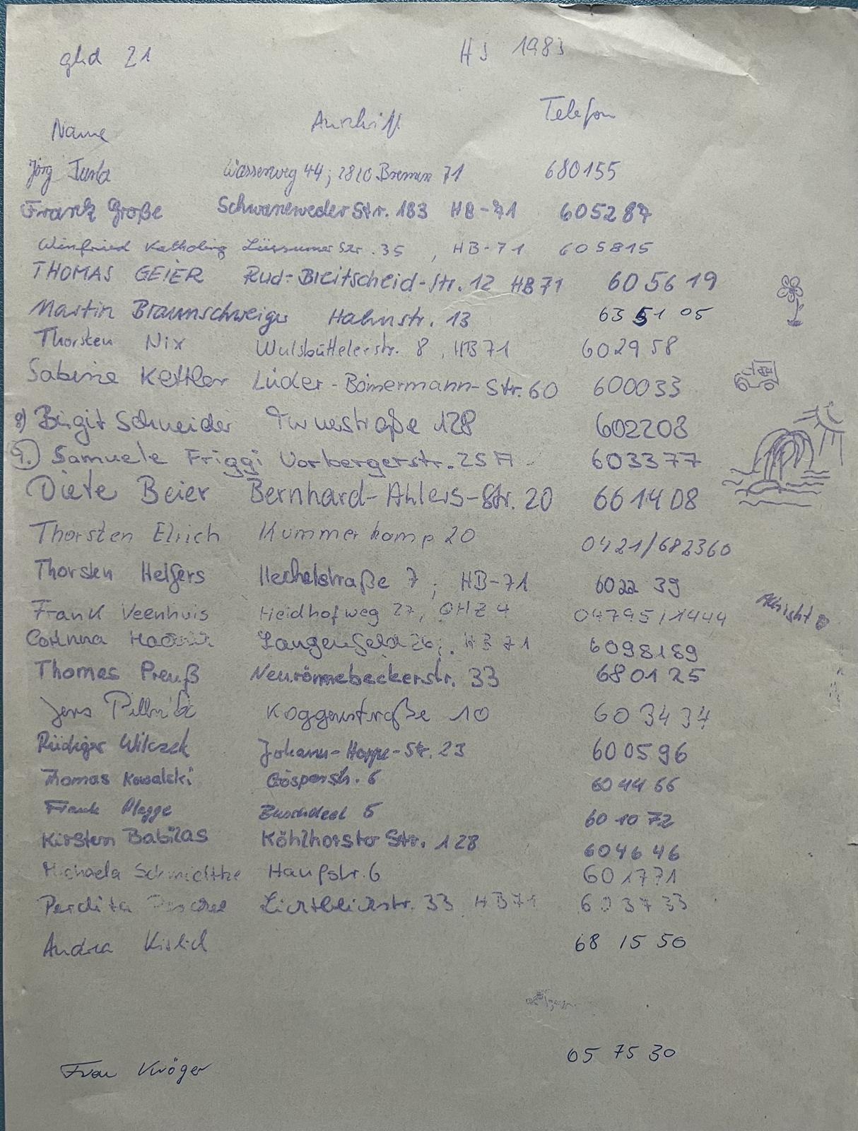 Alte Adressliste